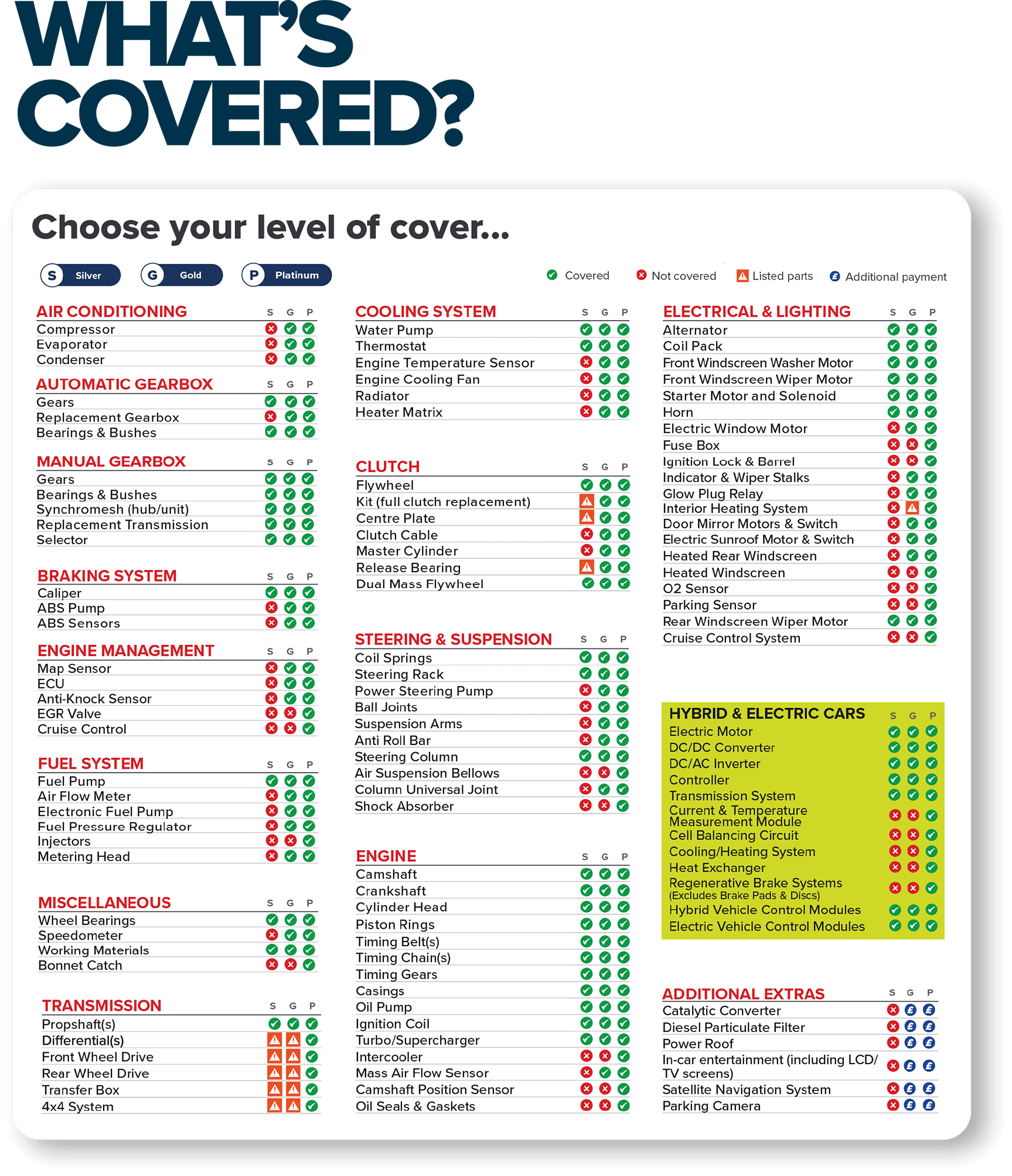 8 (1) - Cobalt Motors Ltd