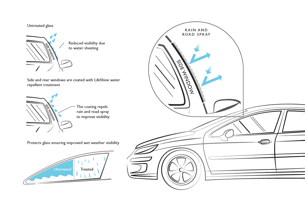 Glass Diagram Tablet Min New - Victory Car Sales Ltd