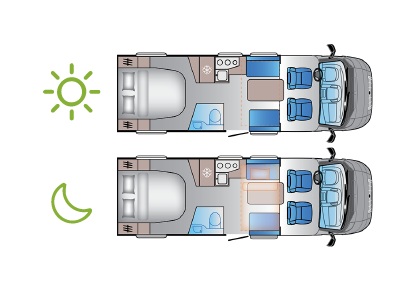 S Series S 72DC