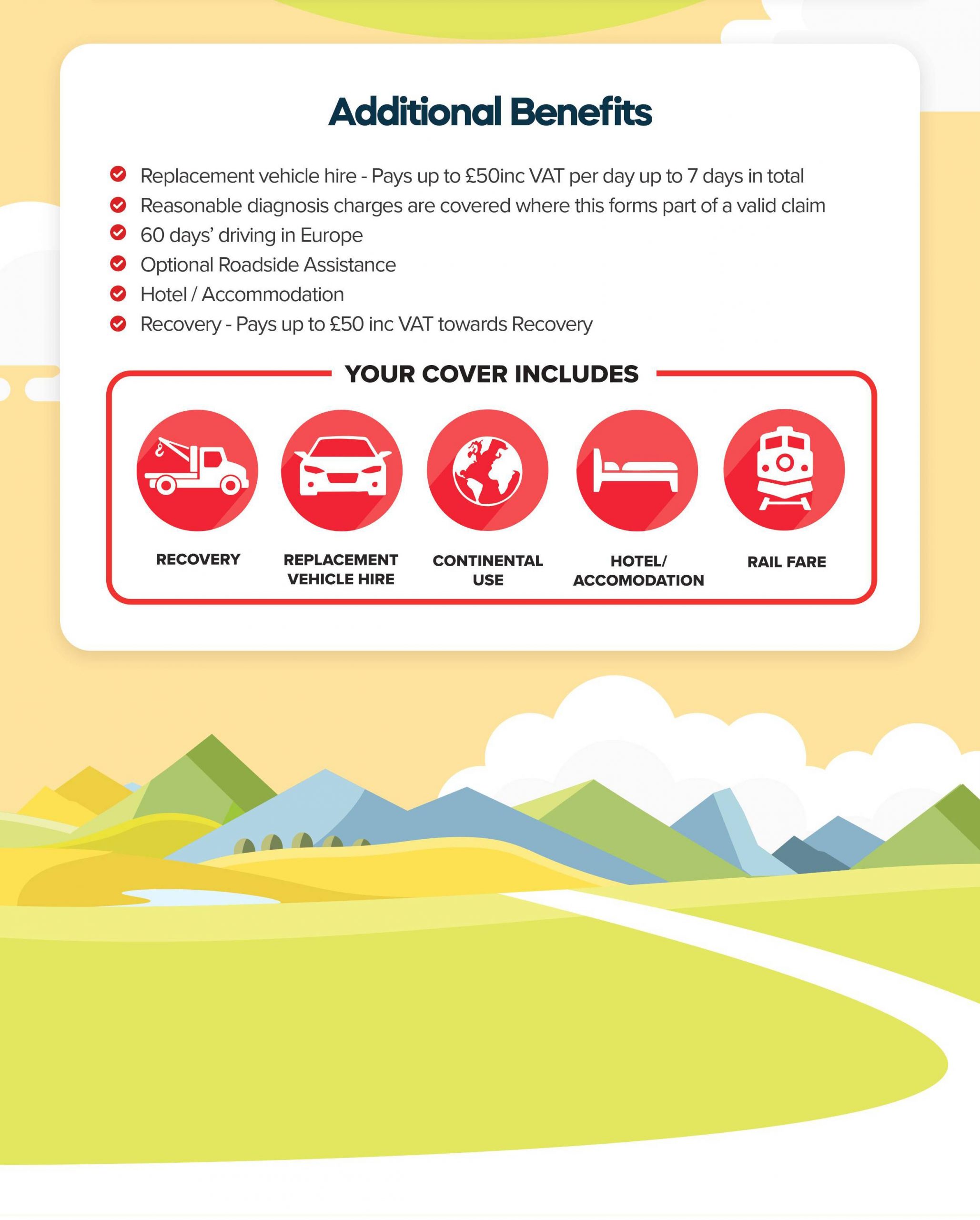 Warranty Additional Benefits - Drews Motor Company Ltd