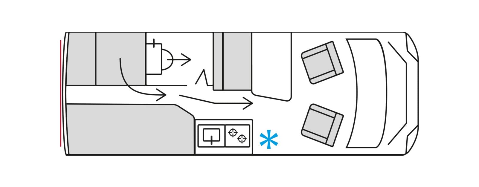 HMX 6.0 Layout