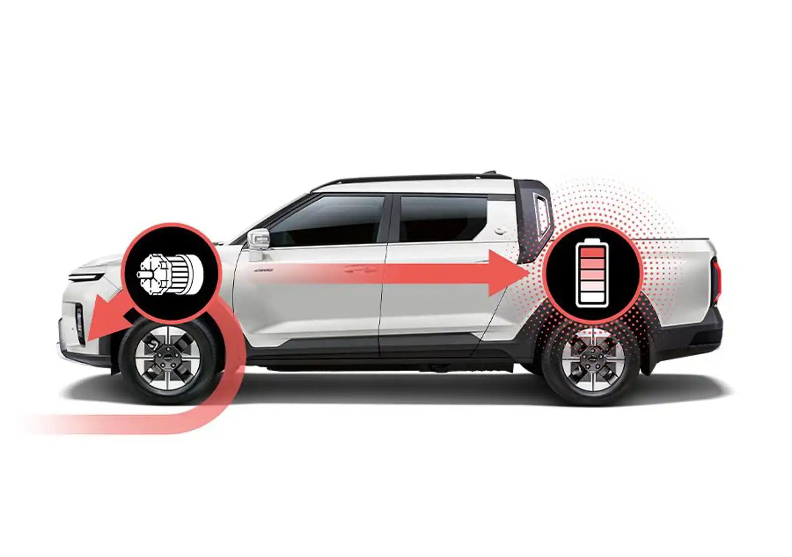 Musso Ev Charging 2 - Hereford Motor Group