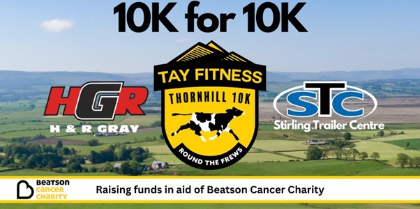 Blog 10k 1 - STC